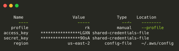 Flutter AWS Amplify tools
