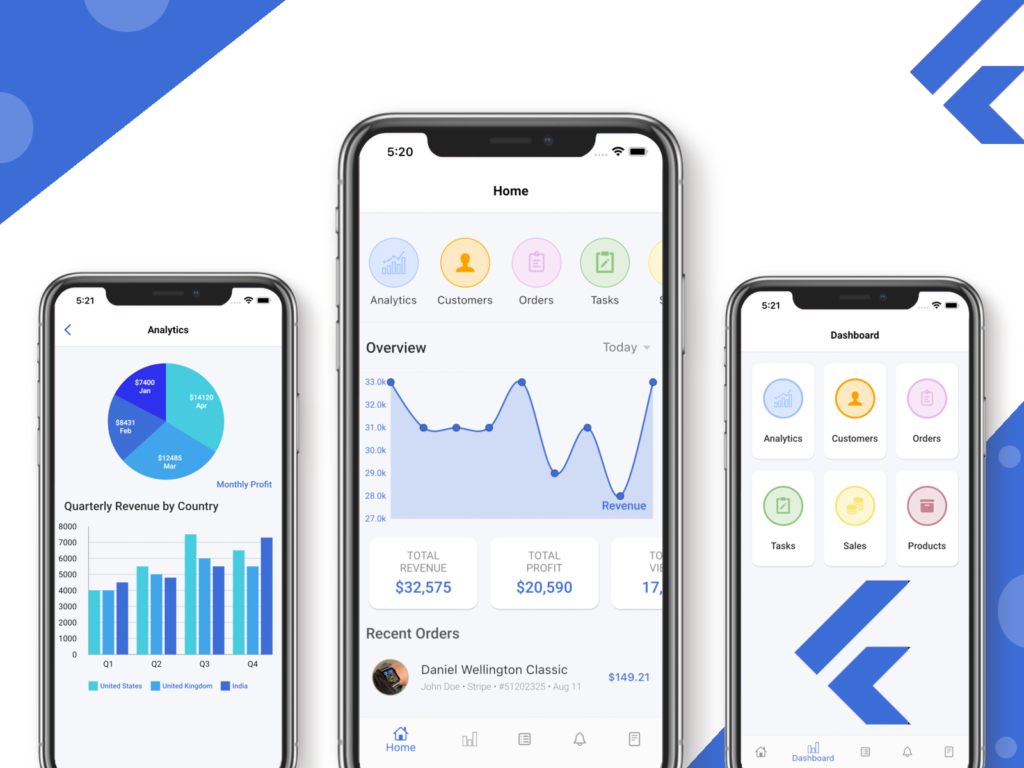 Flutter Dashboard App Template for iOS and Android | Download
